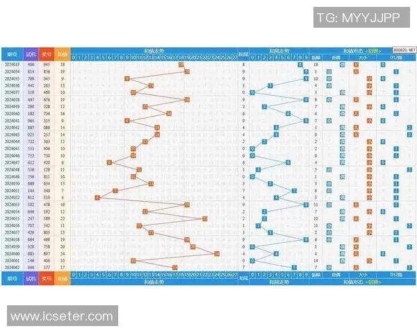 近期3D试机号分析与预测近100期数据趋势解析