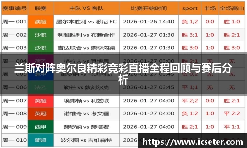 兰斯对阵奥尔良精彩竞彩直播全程回顾与赛后分析