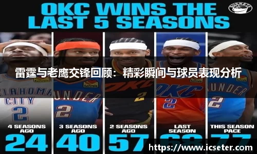 雷霆与老鹰交锋回顾：精彩瞬间与球员表现分析